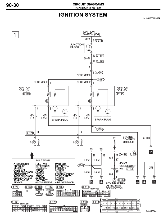 Mitsubishi Lancer Ignition Switch Wiring Diagram