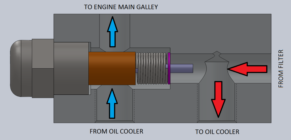 Name:  Thermostat%20Closed%20path_zpss06wqdhm.png
Views: 0
Size:  79.5 KB