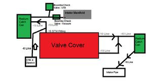for anyone that has crankcase pressure issues-er0vefl.png