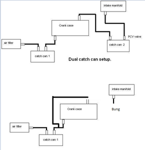 PCV system theory and Oil catch cans.-ci3gryj.png