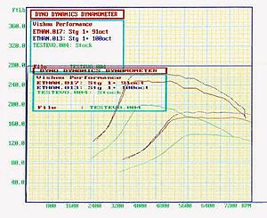 optimal shift point-torque_4_5.jpg