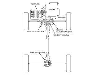 Is my T-case screwed???-awd-layout.jpg
