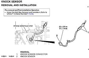 KnockLink installation location-knock.jpg