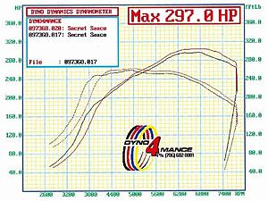 280 vs 272-.jpg