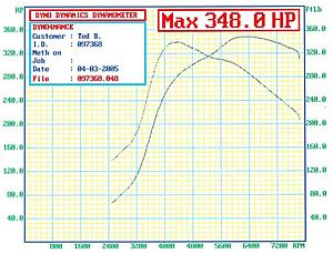 280 vs 272-c.jpg