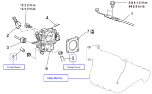 Coolant bypass on throttle body?-throttle-body.gif