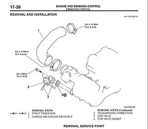 threw a cel code p0401 EGR insufficient flow error-egrsystem.jpg