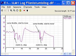 Please help with stalling issue-stumbling.jpg