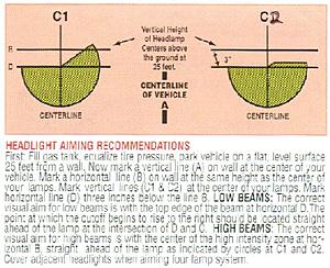 HIDs aimed too low?-instructions.jpg