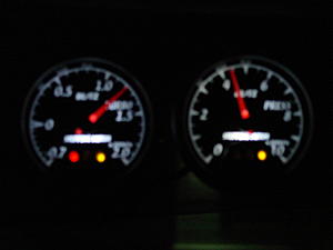 Gauge prices-peak-1.jpg