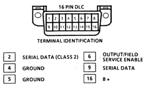 Obd ii-0900c1528003a228.gif