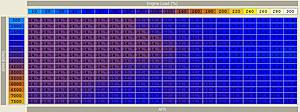 Lowered compression ratio, now running rich-picoffuelmap.jpg