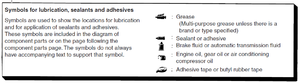 Full service manual "symbol"?-legend.png