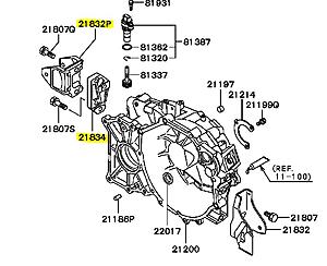 All Part Number Request Go Here-capture.jpg