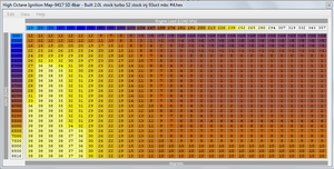 ticking noise + high knock count-timing-map.png