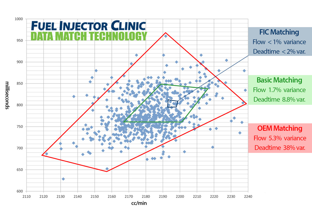 Name:  Scatterplot_1_zpshfvlrxsx.jpg
Views: 0
Size:  226.5 KB