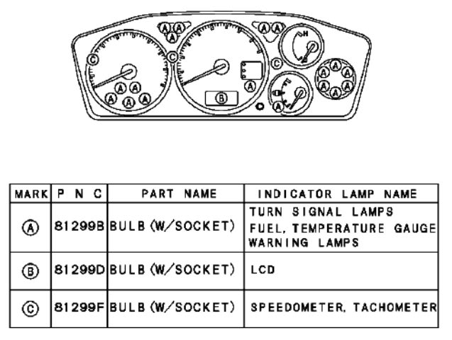 Name:  evoclusterbulbs.jpg
Views: 0
Size:  50.0 KB