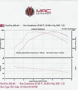 290 whp-scan1.jpg