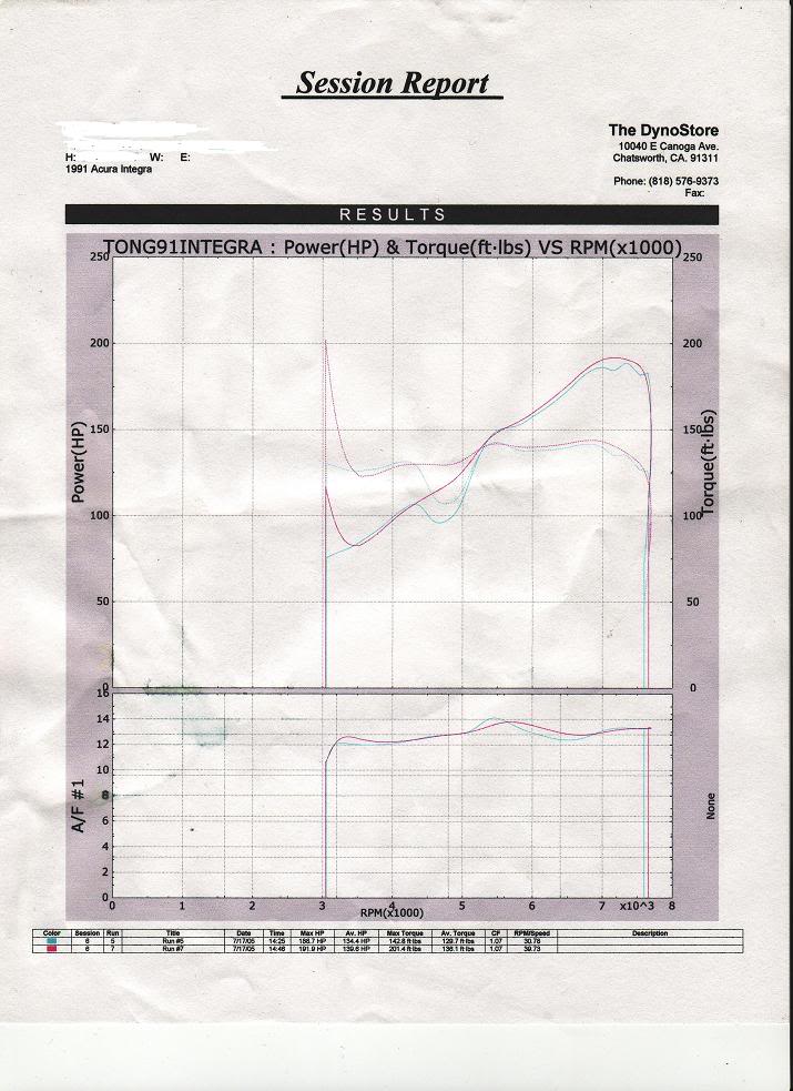Name: dynojet.jpg
Views: 0
Size: 101.2 KB