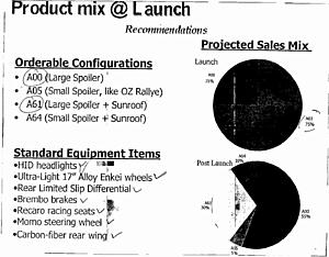 Info I received from Mitsu-evo4.jpg
