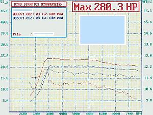 My car is repaired-dyno-sheet-1.jpg