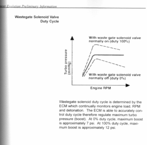 here are the pics of the official tech training book-psi.gif