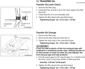 Transfer oil &amp; transaxle oil question.-1.gif