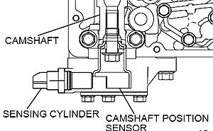 Part # for Cam angle sensor please help-2.jpg