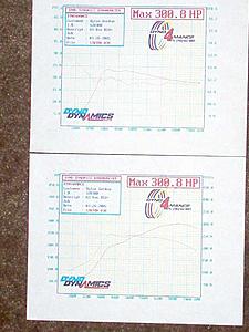 !!Dyno4mance Does It Again!! -=332.7WHP=--300.jpg