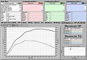 Gtech Pro RR runs-cw-evo-run2.jpg