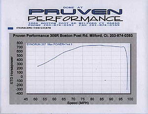 744 AWD whp !-744.jpg