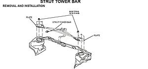 Quick Front STB question-strut-tower.jpg