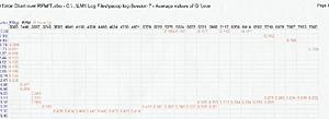 Dynoflash road tune-graph-22.jpg