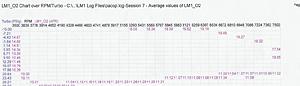 Dynoflash road tune-graph-33.jpg