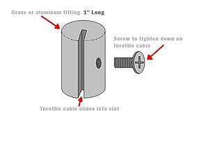 (Pics) Quick question about improving throttle response-fitting.jpg