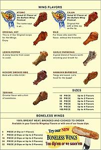 What wing should I get?-menu07_r1_c1.jpg