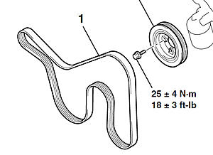 Serpentine Belt removal and installation - Page 4 - EvolutionM ...