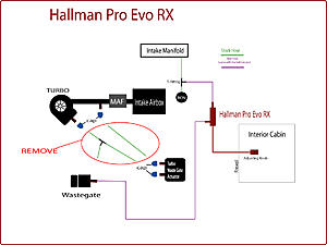 How to Install Hallman EVo RX PRO-hallman-pro-evo-rx-install-.jpg