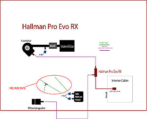 How to Install Hallman EVo RX PRO-h2.jpg