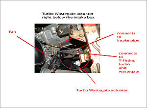 How to Install Hallman EVo RX PRO-turbo-wastegate-actuator.jpg