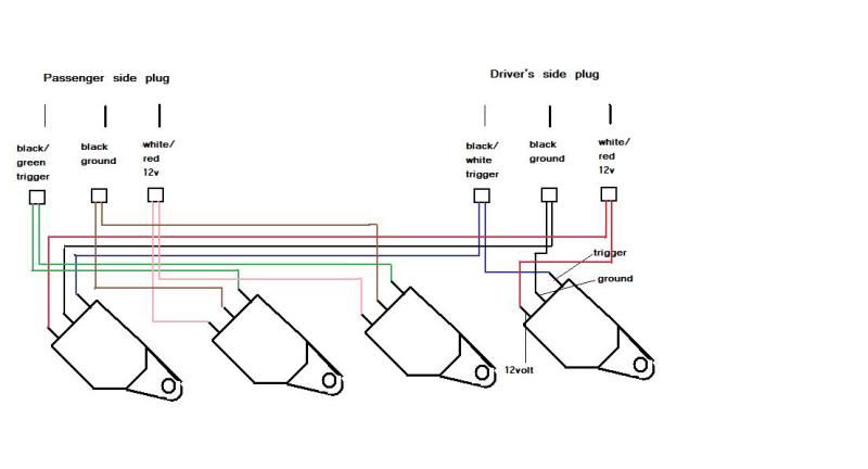 Coil On Plug Wiring Diagram from www.evolutionm.net