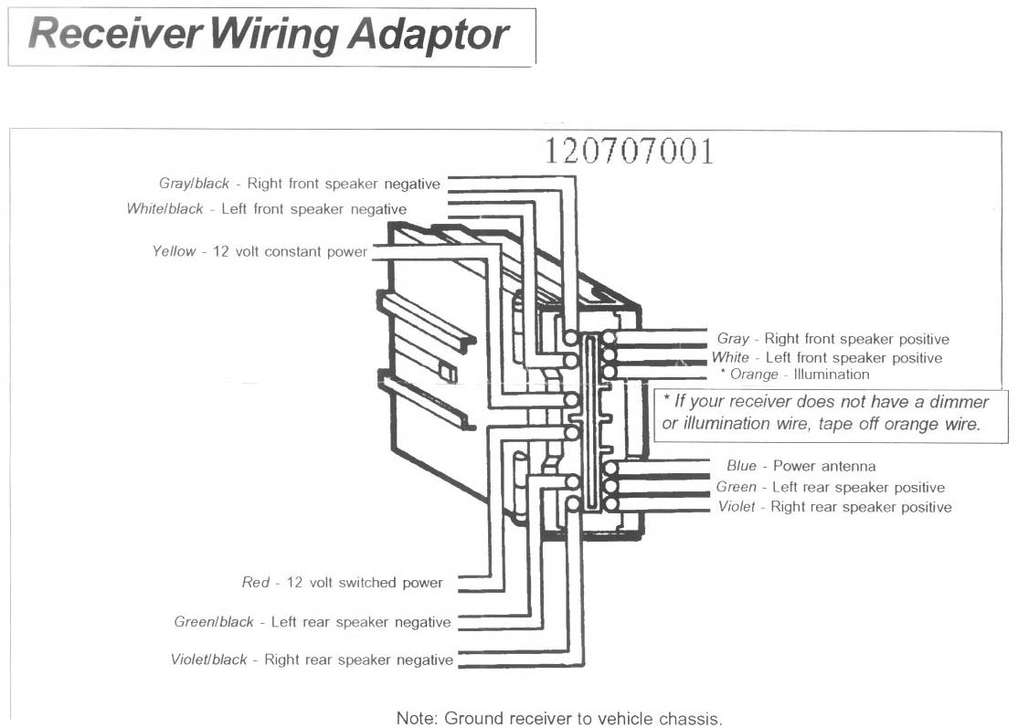 2003 Jeep Wrangler Wiring Diagram from www.evolutionm.net