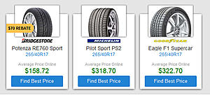 17&quot; x 9&quot; +35 on Swifts... 255/45R17, or 265/40R17?-untitled-2.jpg