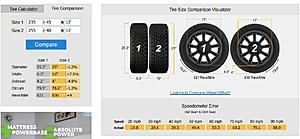 17&quot; x 9&quot; +35 on Swifts... 255/45R17, or 265/40R17?-sizes.jpg