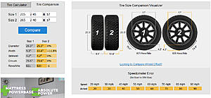 17&quot; x 9&quot; +35 on Swifts... 255/45R17, or 265/40R17?-sizes-3.jpg