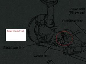Clunking front end noise??-stabilizerlinkdiagram.jpg