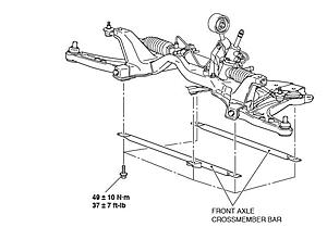 Rear suspension diagram and torque specs-frontcrossmemberbar.jpg