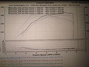 Evo x Iveytune.-get-attachment-7.aspx.jpeg