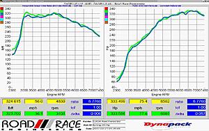 RRE/// Tuned Evo X 461Hp-img_1614.jpg