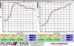 RRE/// Tuned Evo X 461Hp-img_2019.jpg